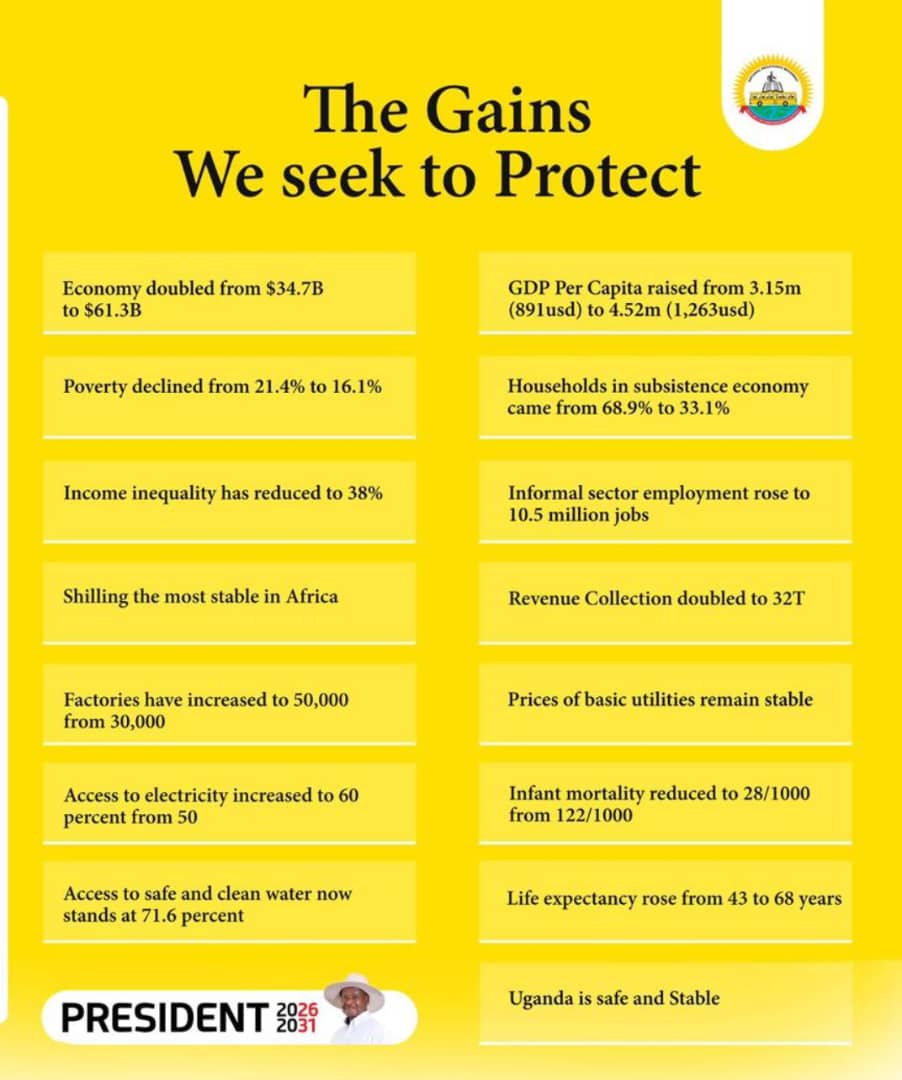 GainsWhich NRM Seeks To Protect