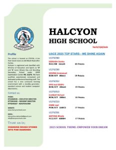 Halcyon High School Roars In UACE 2025 As Top Students Post Outstanding Scores